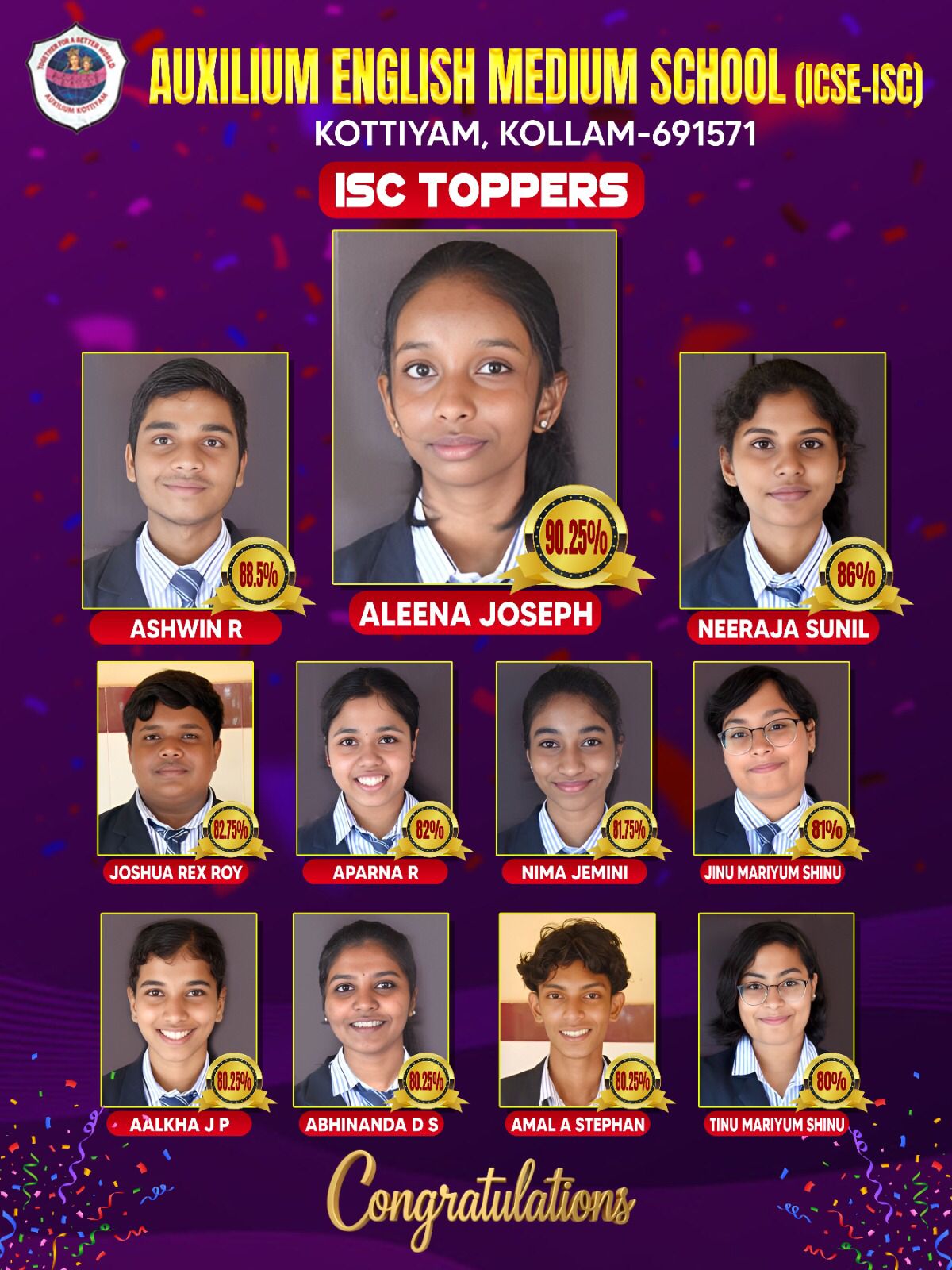 ISC - 2025